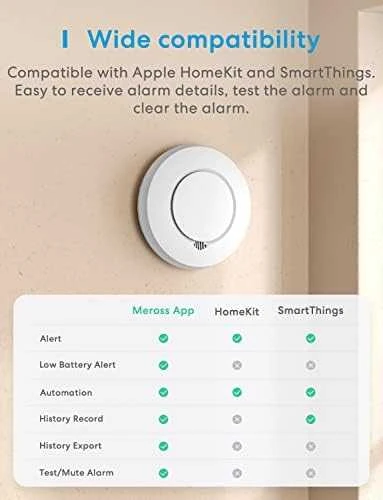 Meross GS559AH išmanusis dūmų detektorius valdomas Apple Homekit, SmartThings