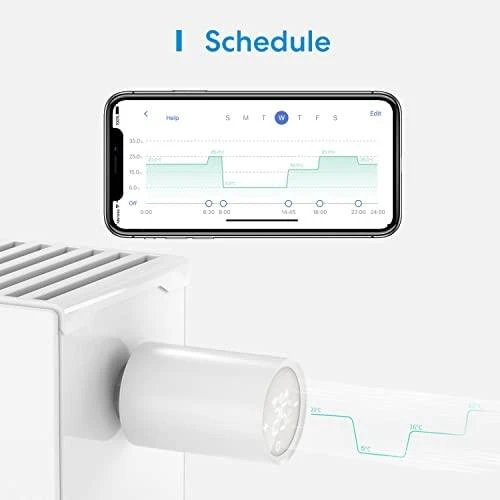 Meross MTS150H išmanusis radiatoriaus termostatas su centrale, valdomas su Apple Homekit