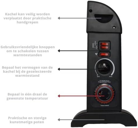 Mesko | Konvektorius šildytuvas su laikmačiu ir turbo ventiliatoriumi | MS 7741b | Konvekcinis šildytuvas | 2000 W | Galios lygių skaičius 3 | Juodas