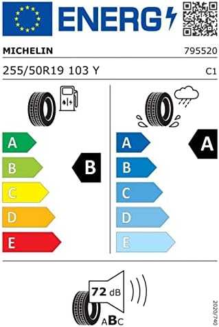 Michelin Padangos Pilot Sport 4 SUV 103 Y NE0 (B A B 72dB)