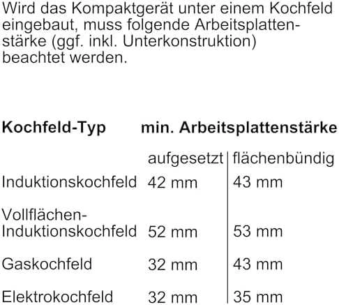 Bosch | Kompaktiška orkaitė su mikrobangų krosnelės funkcija | CMG7241B1 | Hidrolizė | Juodas