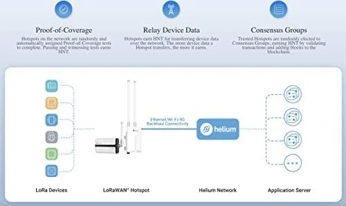 Maršrutizatorius Milesight Helium LoRaWAN prieigos taškas UG65-868M-EA-H32