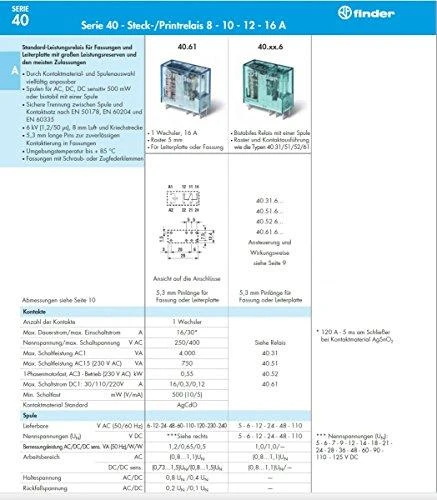 Finder 2P 8A 110V AC relė (40.52.8.110.0000)