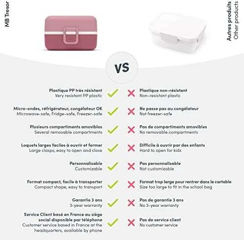 Monbento Tresor Rožinė Blush rožinė