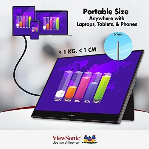 Monitorius ViewSonic TD1655 - 15.6" | IPS | FHD | 6 ms | 60 Hz | Jutiklinis ekranas, Portable