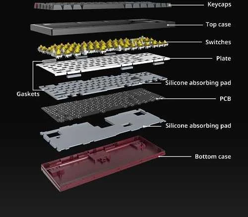 Montech MKey TKL Darkness Klaviatūra žaidimams – Gateron Pro 2.0 Geltona (US išdėstymas)