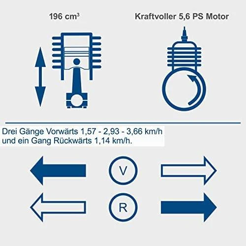 Scheppach Mini vikšrinis savivartis Scheppach DP5000