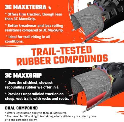 MAXXIS Ikon Tanwall 29x2,20" 60TPI EXO, T.R.