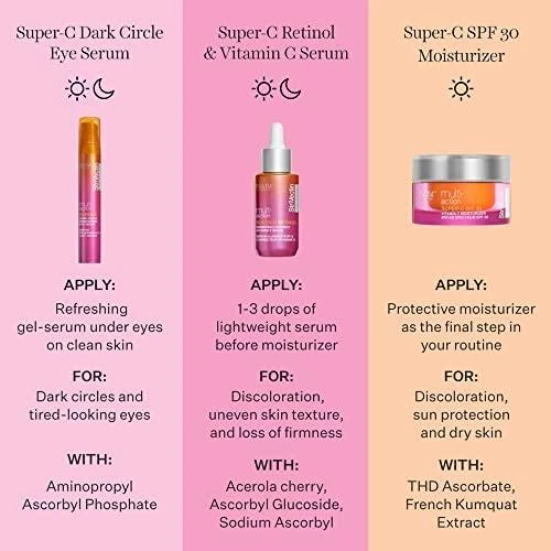 šviesinantis paakių serumas "Strivectin Multi-Action Super-C Dark Circle Brightening Eye Serum" 15ml