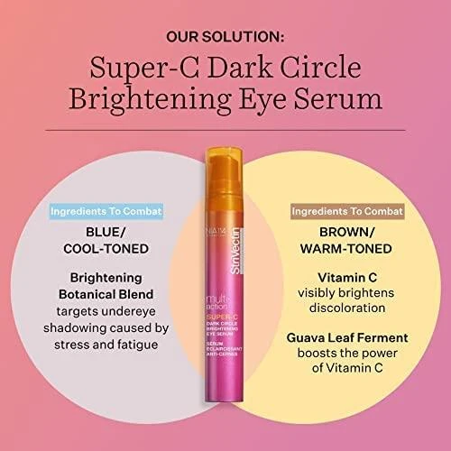 šviesinantis paakių serumas "Strivectin Multi-Action Super-C Dark Circle Brightening Eye Serum" 15ml