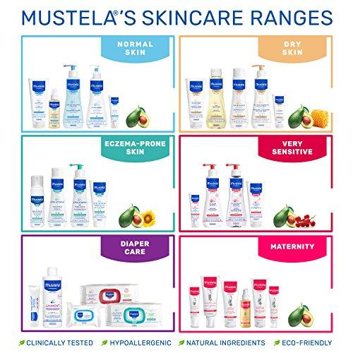 Mustela Hydra Bébé Losjonas kūnui, 750 ml
