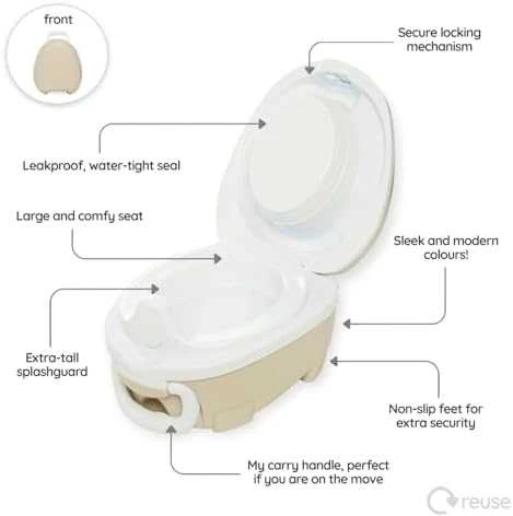 My Carry Potty Mokomasis nešiojamas naktipuodis, Boružėlė
