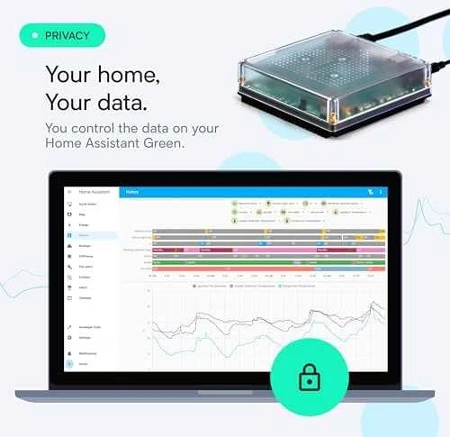 Nabu Casa Home Assistant Žalias išmanioji namų centralė