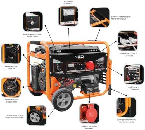 Neo Tools Trifazis generatorius 7-7,5kW