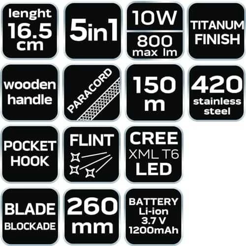 Neo Tools Set 3 elementų rinkinys (priekinis žibintas 99-026, 5 viename išgyvenimo apyrankė 63-140, sulankstomas peilis)