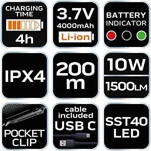 Carruzzo Žibintuvėlis, Įkraunamas USB C žibintuvėlis 1500lm SST40 LED