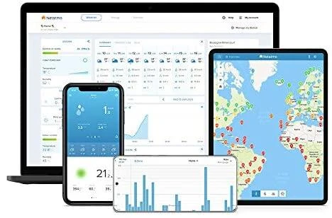 Netatmo išmanusis lietaus matuoklis