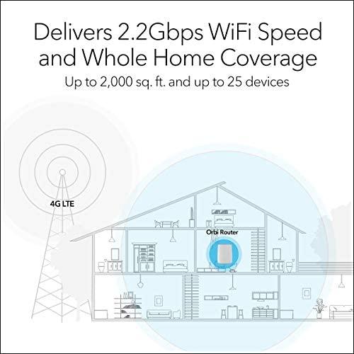 Maršrutizatorius Netgear ORBI 4G LTE-WLAN-ROUTER/AC2200 TRI-BAND CAT18-MODEMAS