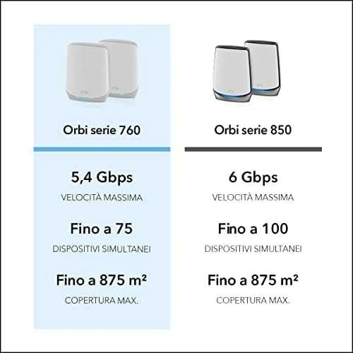 Maršrutizatorius Netgear Orbi RBK763S-100EUS