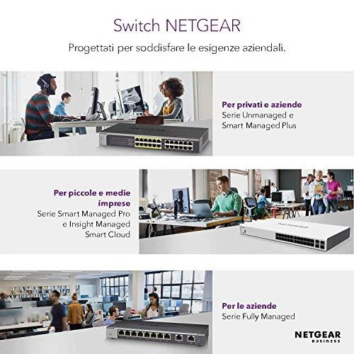Šakotuvas NETGEAR 24PT GE nevaldomas jungiklis
