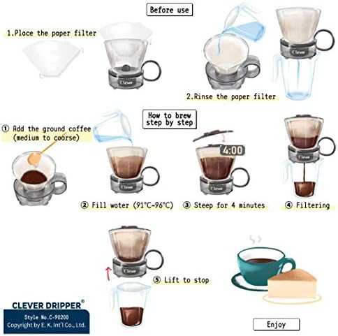 Clever Dripper - Stiklas 500ml Permatomas pilkas