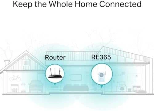Maršrutizatorius TP-Link RE365