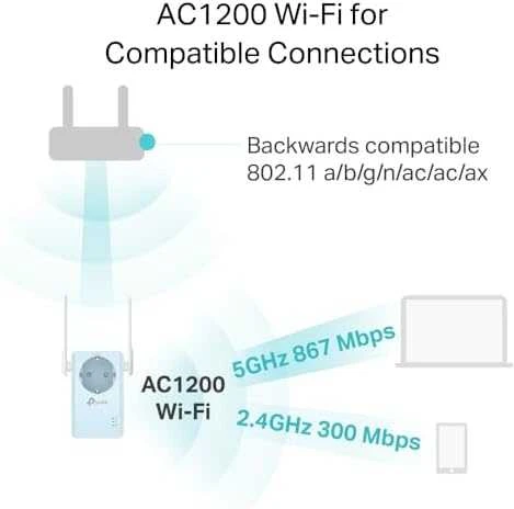 Maršrutizatorius TP-Link RE365