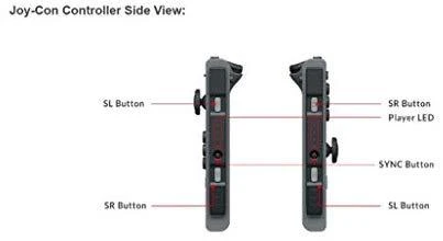 Nintendo Joy-Con Valdymo pultai (L/R)