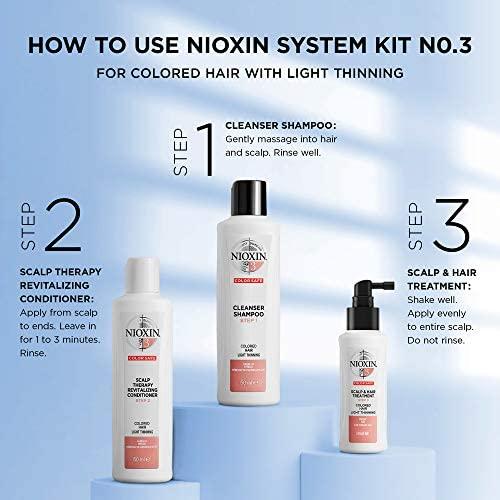 Plaukų ir galvos odos priežiūros priemonė Nioxin Scalp &amp; Hair Treatment SYS3 100ml