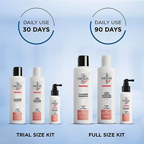 Plaukų ir galvos odos priežiūros priemonė Nioxin Scalp &amp; Hair Treatment SYS3 100ml