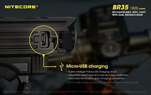 Nitecore BR35 dviračio žibintas 1800lm