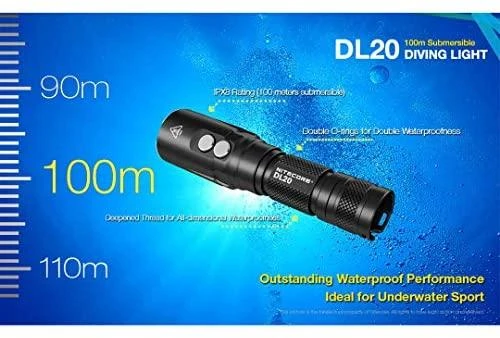 Nitecore DL20