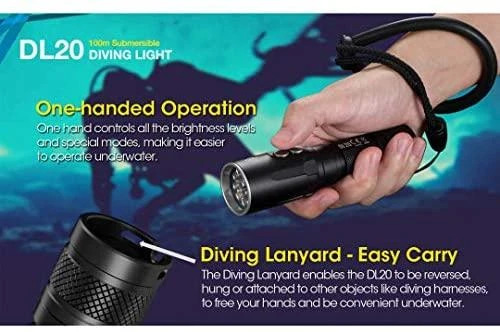 Nitecore DL20