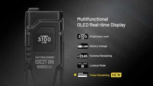Žibintuvėlis EDC serija / EDC27UHI NITECORE