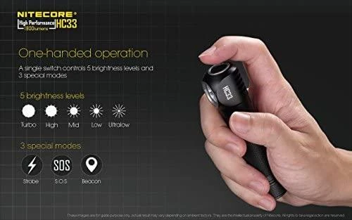 Galvos žibintas Nitecore HC33 1800lm