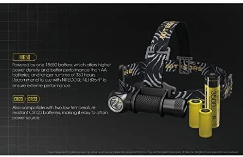Galvos žibintas Nitecore HC33 1800lm