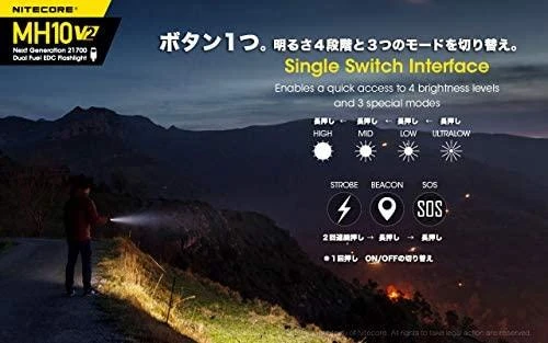 Žibintuvėlis Nitecore MH10 V2
