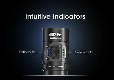 Žibintuvėlis Nitecore TM03, 2800lm