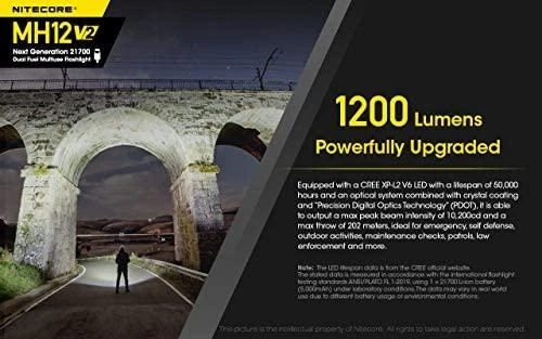 Nitecore NAUJA P30 zseblámpa, 1000lm, USB-C