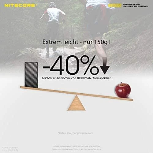 Nitecore 10000mAh itin lengva 20W išorinė baterija NB10000 Gen2