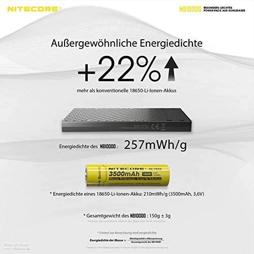 Nitecore 10000mAh itin lengva 20W išorinė baterija NB10000 Gen2