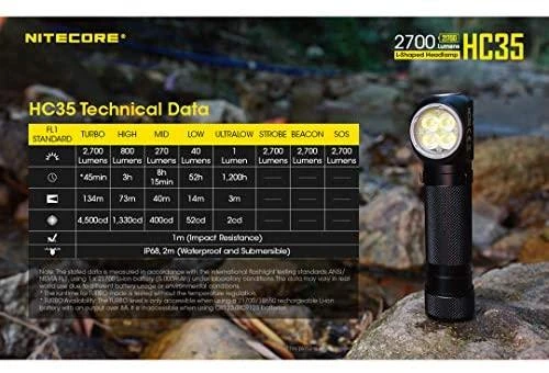 Nitecore HC35