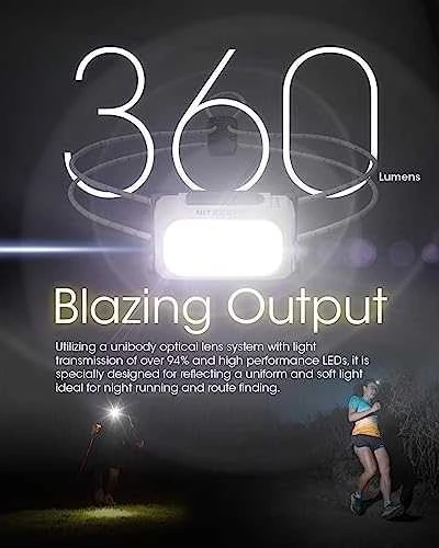 HEADLAMP NU SERIES 360 LUMENS/NU21 MIDNIGHT SHADOW NITECORE