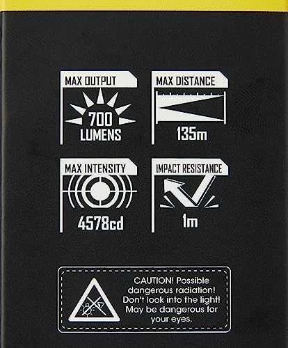 Nitecore NU33 priekinis žibintas, 700lm
