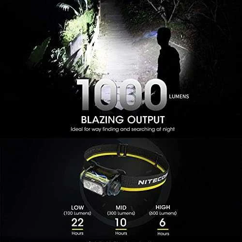 Žibintas - Nitecore NU40 1000 Liumenų USB-C Įkraunamas Juodas