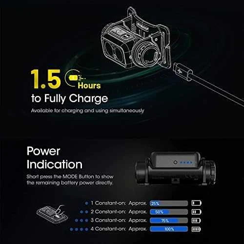 Žibintas - Nitecore NU40 1000 Liumenų USB-C Įkraunamas Juodas