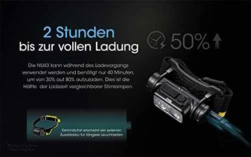 Nitecore NU43