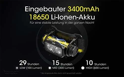 Nitecore NU43