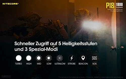 Žibintuvėlis Nitecore P18, 1800lm