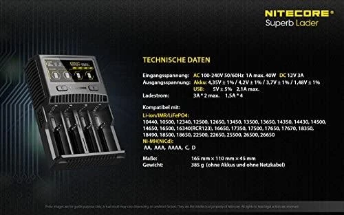 Nitecore SC4